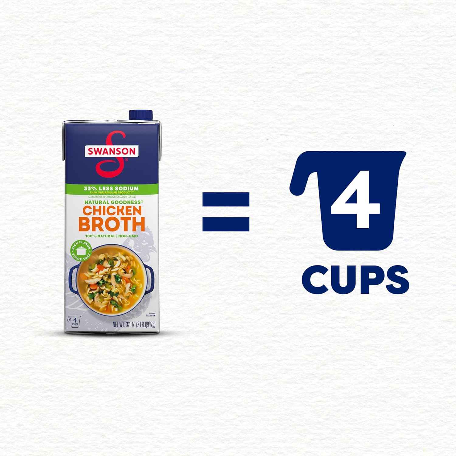 Swanson Natural Goodness Lower Sodium Chicken Broth – Simple, Clean-Label Broth for the Intentional Kitchen