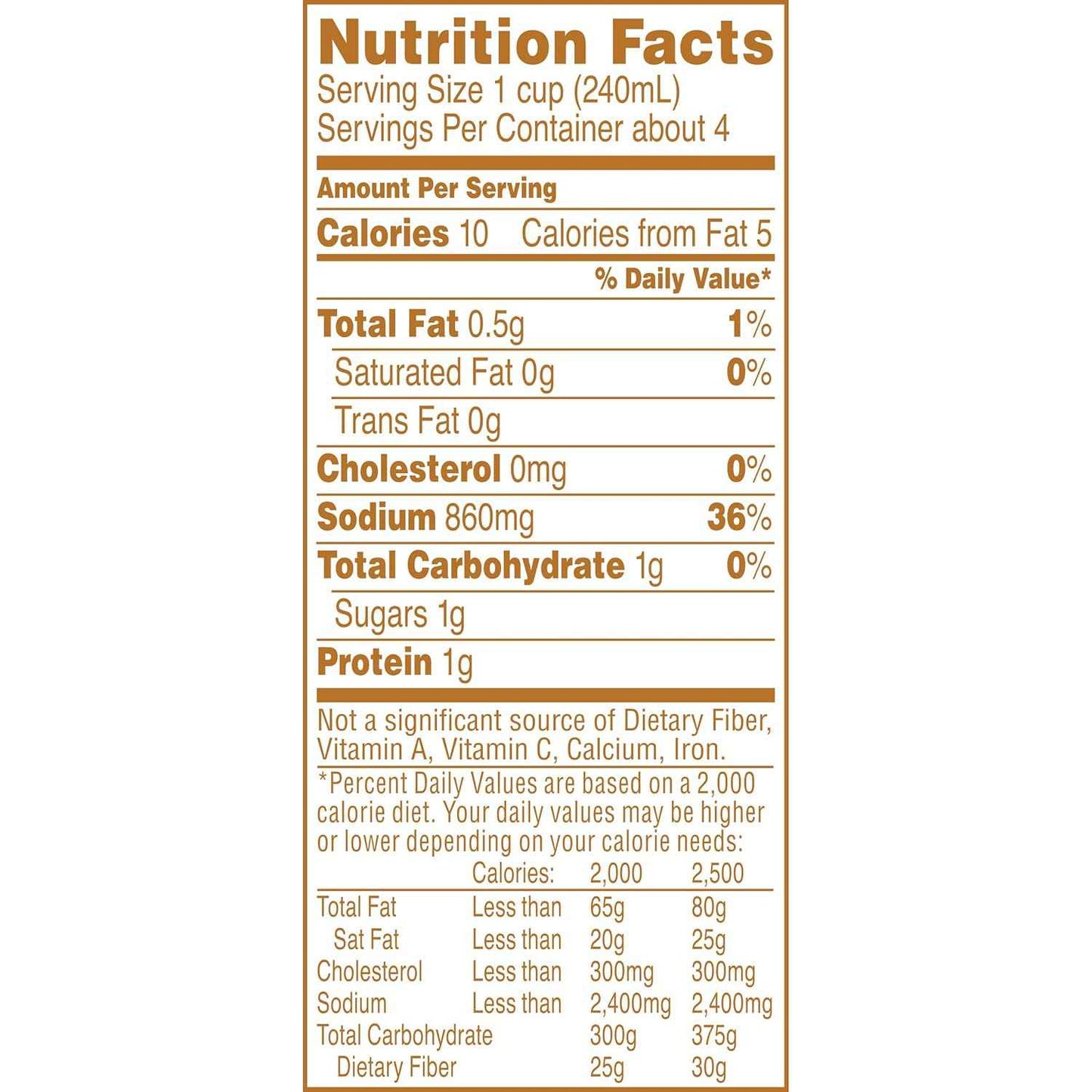 Swanson Chicken Broth – Simple, Clean-Ingredient Pantry Essential for Home Kitchens
