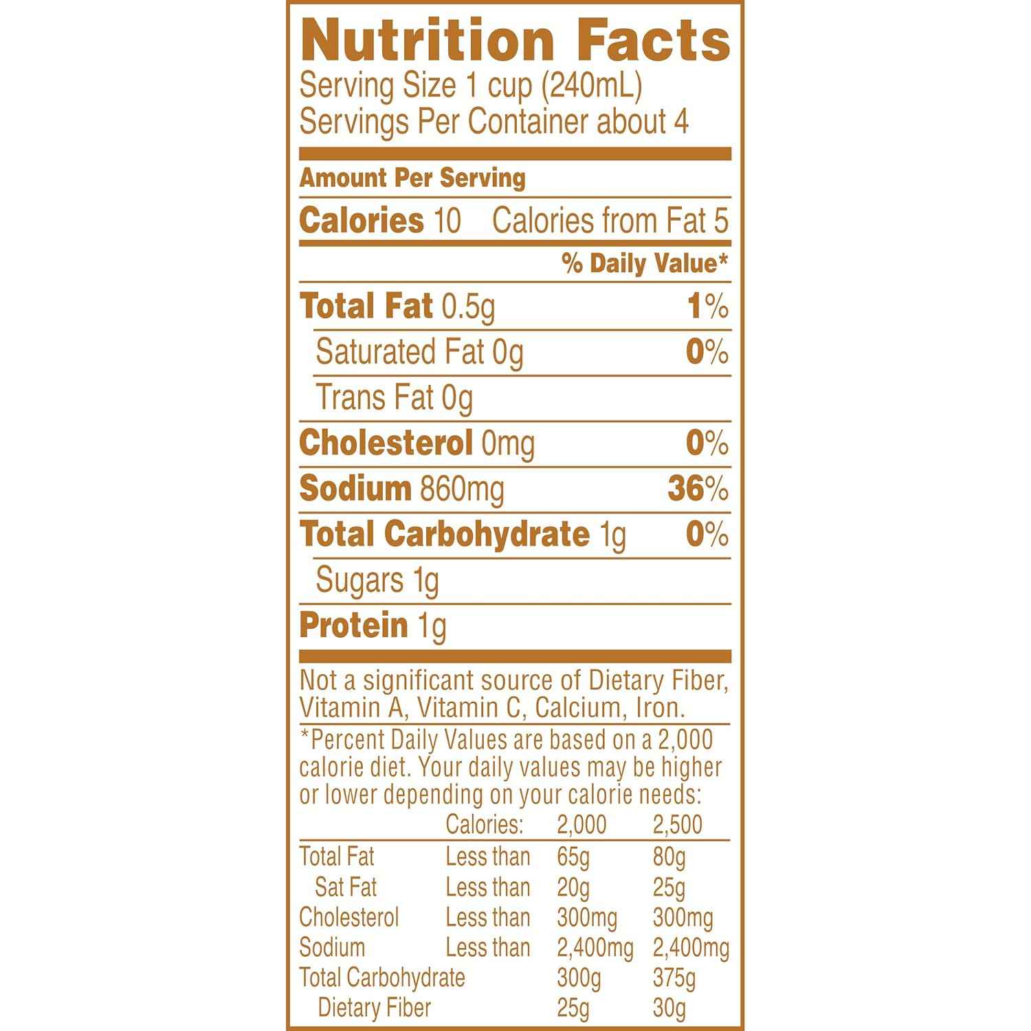 Swanson Chicken Broth – Simple, Clean-Ingredient Pantry Essential for Home Kitchens