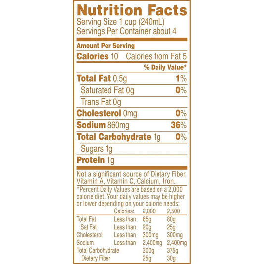 Swanson Chicken Broth – Simple, Clean-Ingredient Pantry Essential for Home Kitchens