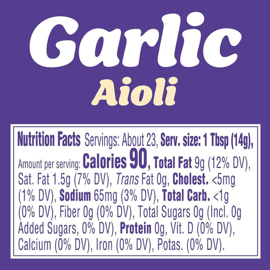 Kraft Mayo Garlic Aioli (12 oz Squeeze Bottle) – Quick Weeknight Flavor Boost for Busy Professionals and Office Lunches