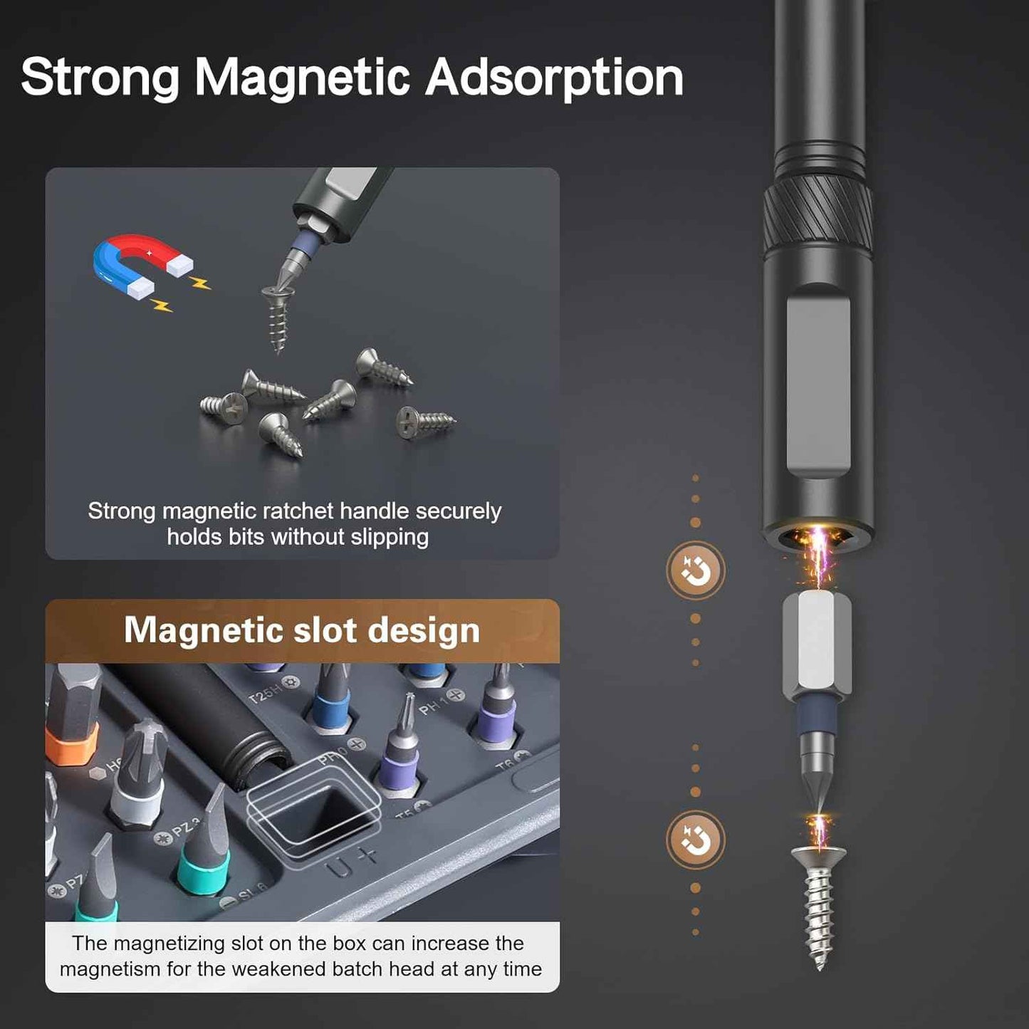 PrecisionTool 42-in-1 Magnetic Ratchet Screwdriver Set – Thoughtful Housewarming Gift for New Homeowners, All-in-One Repair Kit