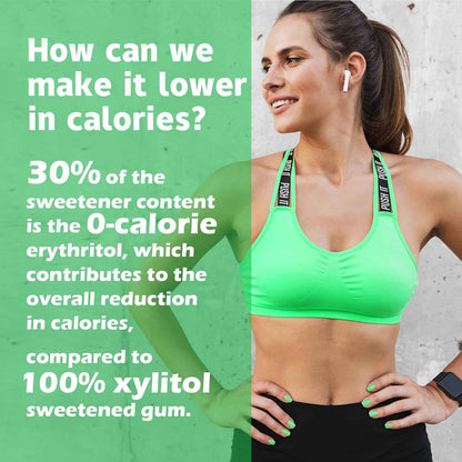 DC24 DAILY CARE Gum – Stripped-Down Spearmint Chewing Gum with Erythritol for an Intentional Everyday Carry