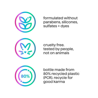Method Simply Nourish Conditioner – Thoughtful Birthday Gift for Her, Clean-Beauty Shower Staple