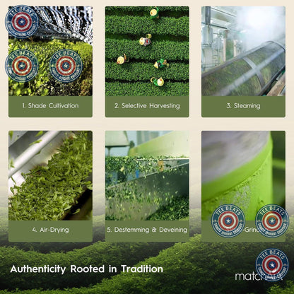 MatchAiA Premium Matcha Powder – Thoughtful Wellness Gift for Mom on Her Birthday