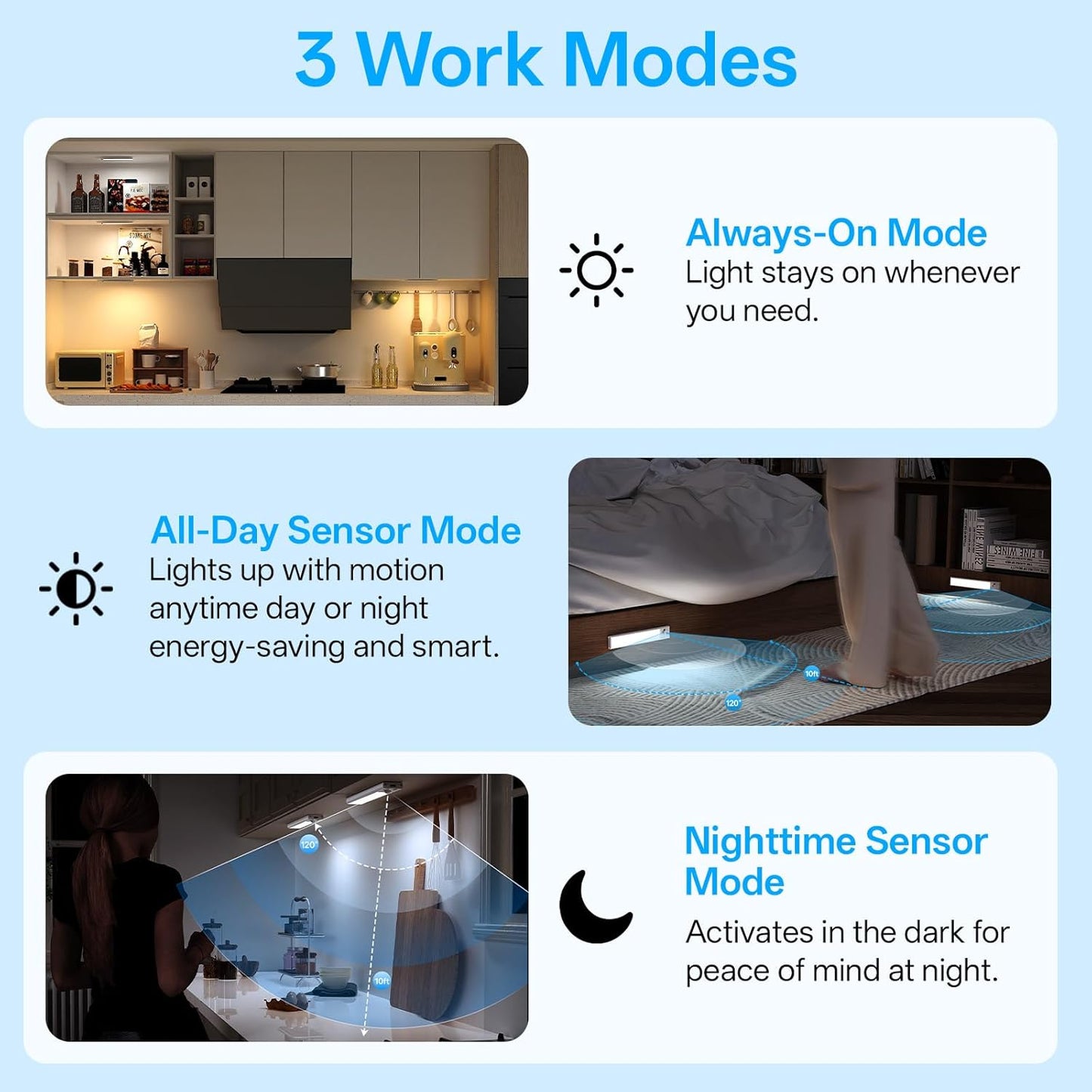 MCGOR Under Cabinet Task Light – Bright Focus Lighting for Home Office and Study, Dimmable LED Bar 2-Pack