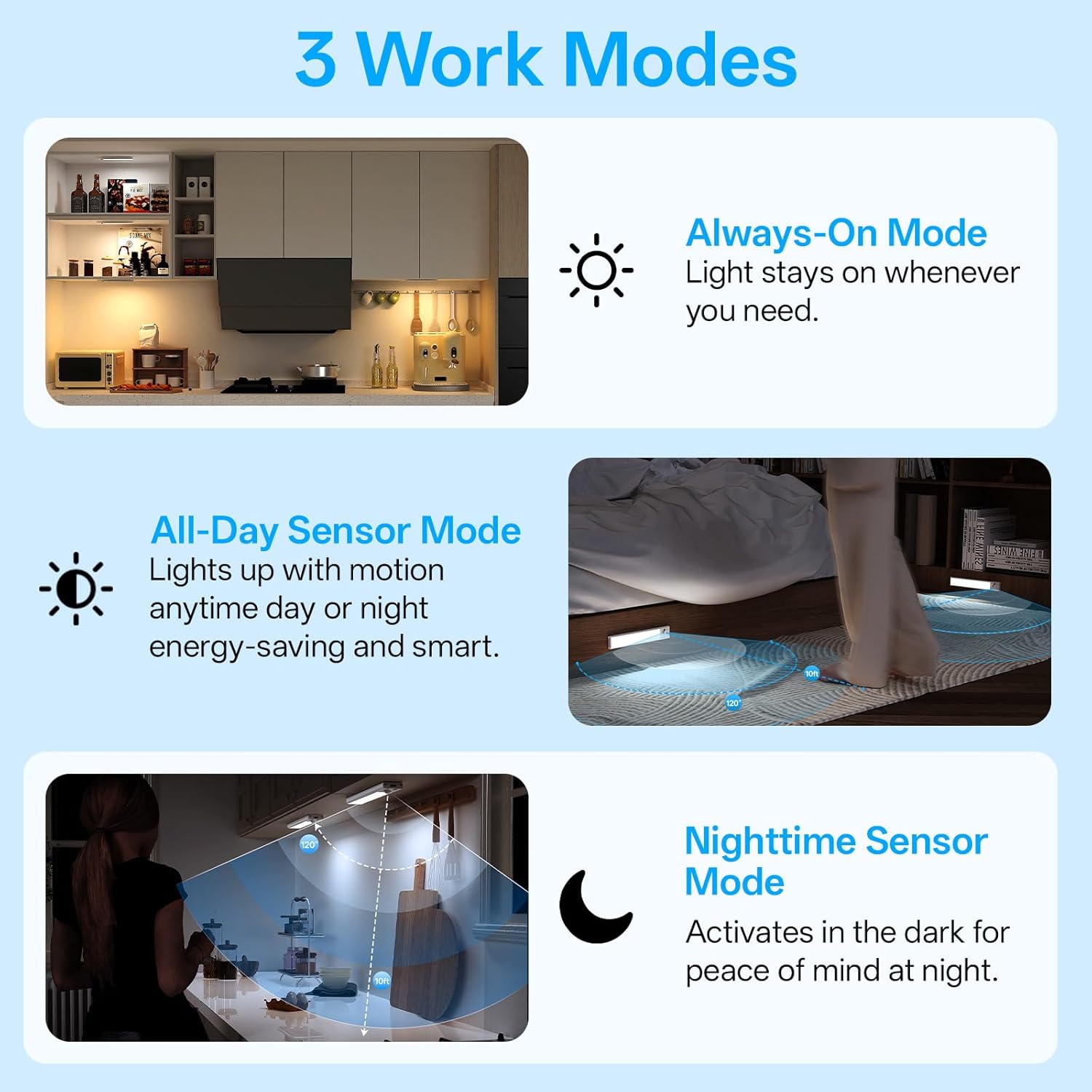 MCGOR Under Cabinet Task Light – Bright Focus Lighting for Home Office and Study, Dimmable LED Bar 2-Pack