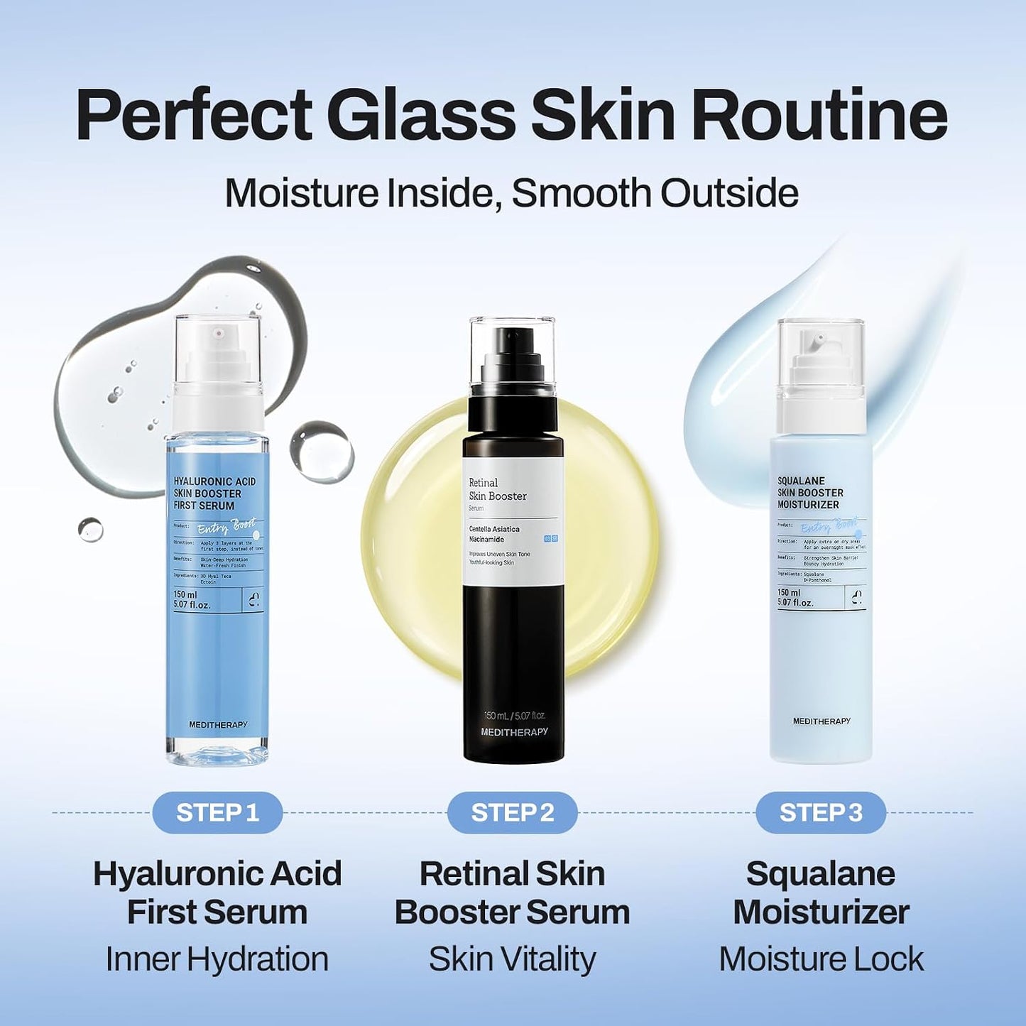 MEDITHERAPY Retinal Skin Booster Serum 5.07 fl oz | Wind-Down Evening Serum for Face, Neck and Legs, Fragrance-Free K-Beauty Retinal Booster