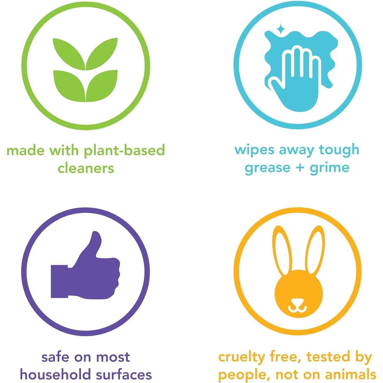 Method All-Purpose Cleaner Spray, Lemon + Freesia, Non-Toxic Plant-Based Counter and Floor Cleaner Safe for Kids' Bathroom and Playroom Cleaning Help, 28 Fl Oz (Pack of 4)