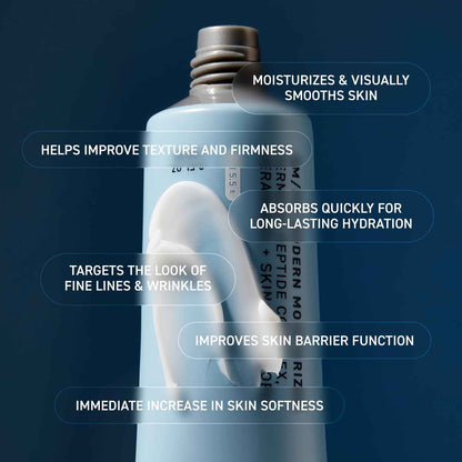 Prequel Skin Prestige Peptide Moisturizer – Dermatologist-Formulated Luxury Face Cream with Ceramides for Elevated Skincare
