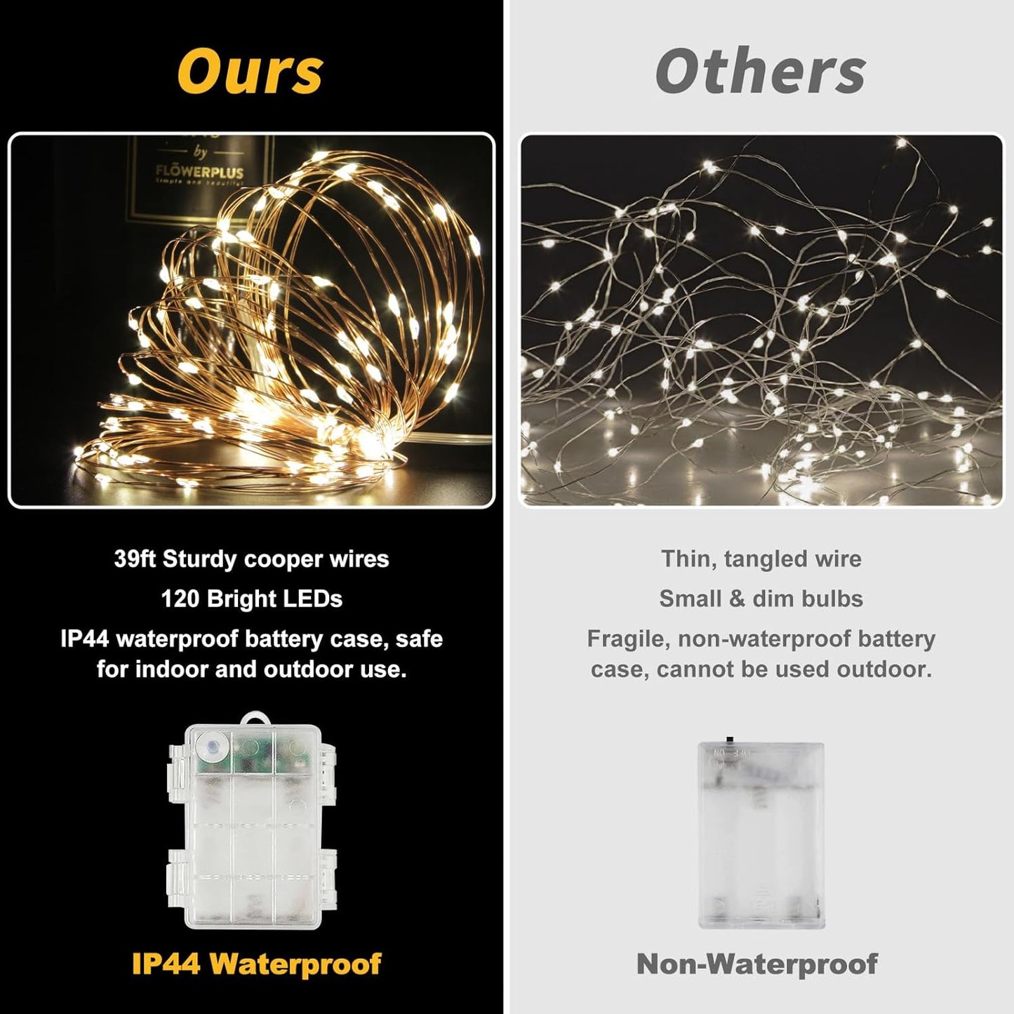 Minimax RGB Fairy String Lights – Cozy Bedroom Aesthetic Decor with Remote and 16 Color Modes