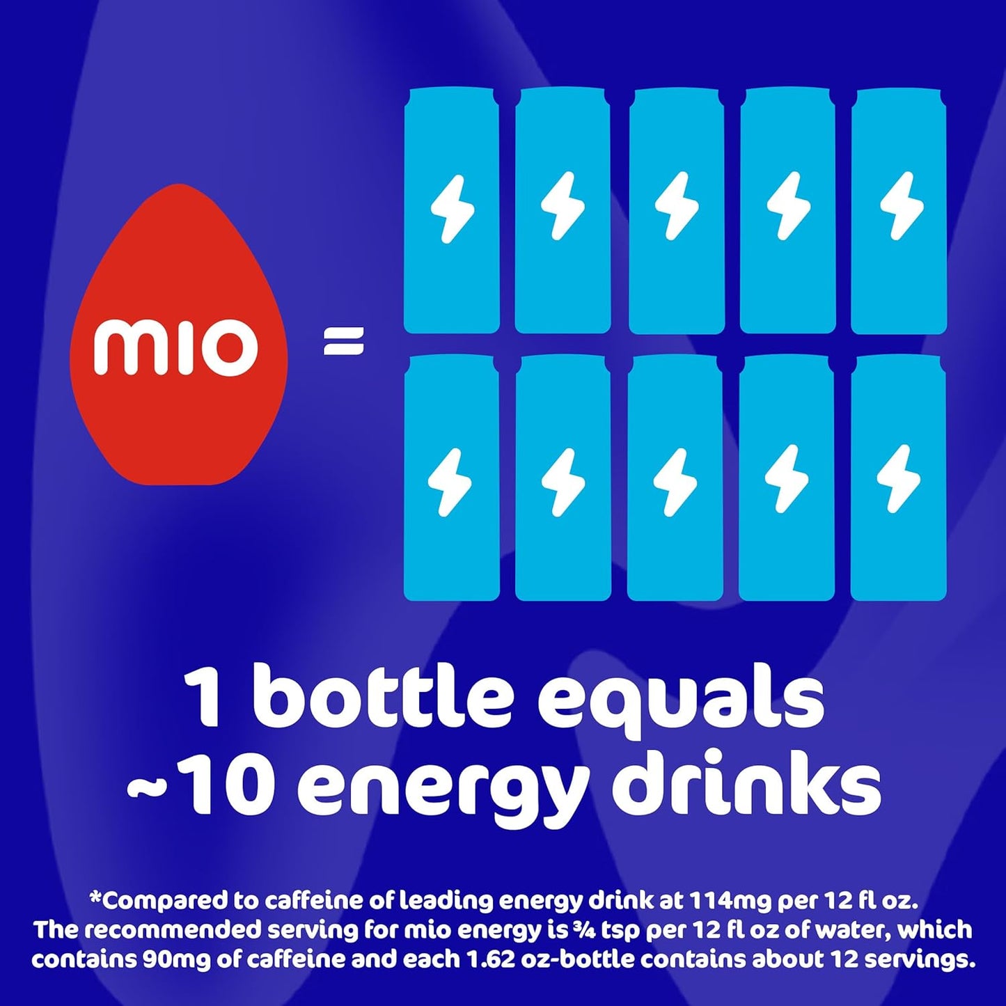 mio Energy Acai Berry Liquid Water Enhancer – Desk-Drawer Caffeine Boost for Office Professionals and Remote Workers