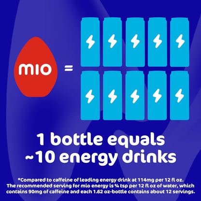 mio Energy Acai Berry Liquid Water Enhancer – Desk-Drawer Caffeine Boost for Office Professionals and Remote Workers