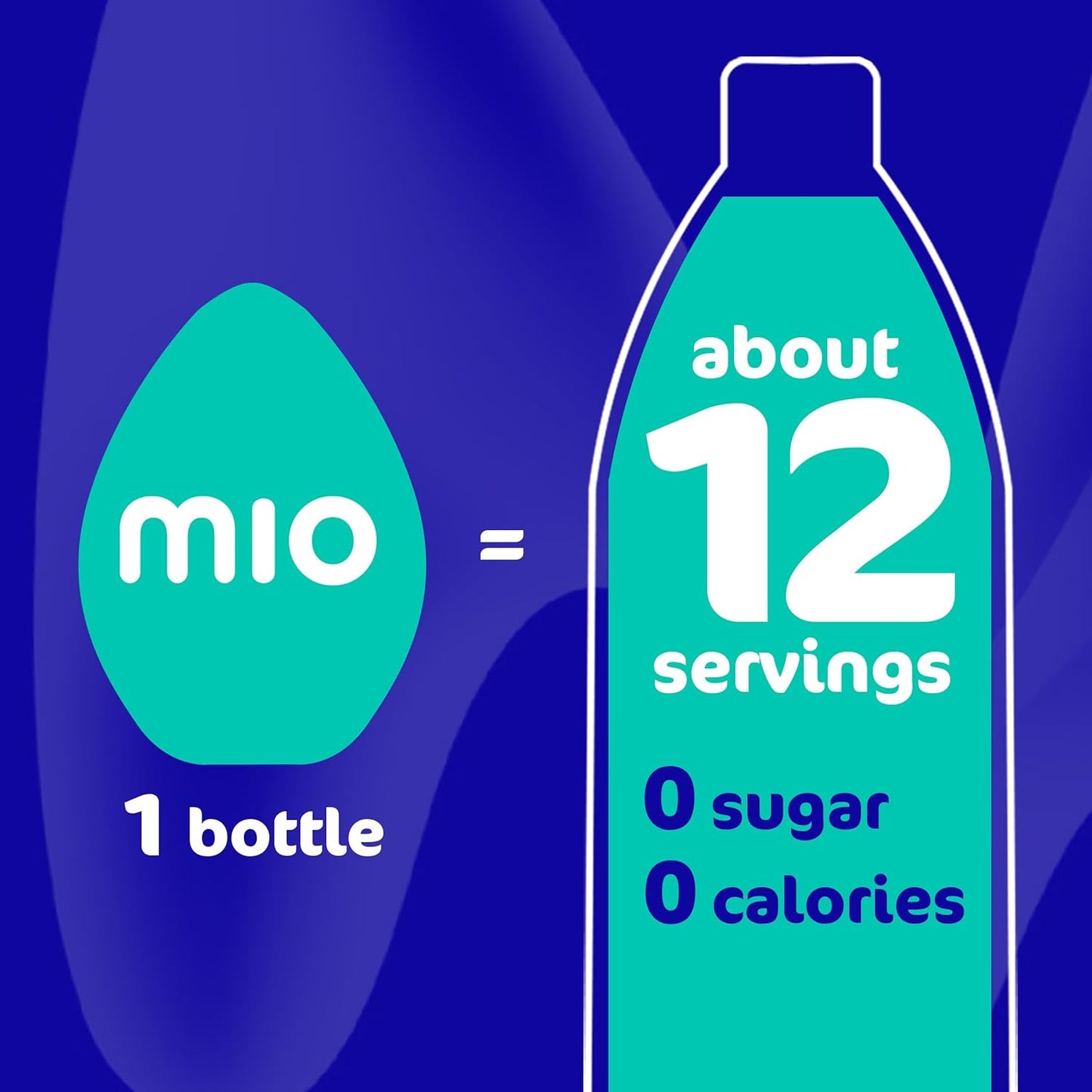 mio Hydrate Arctic Grape Squeeze Bottle – Outdoor Adventure Hydration for Hiking, Camping, and Trails