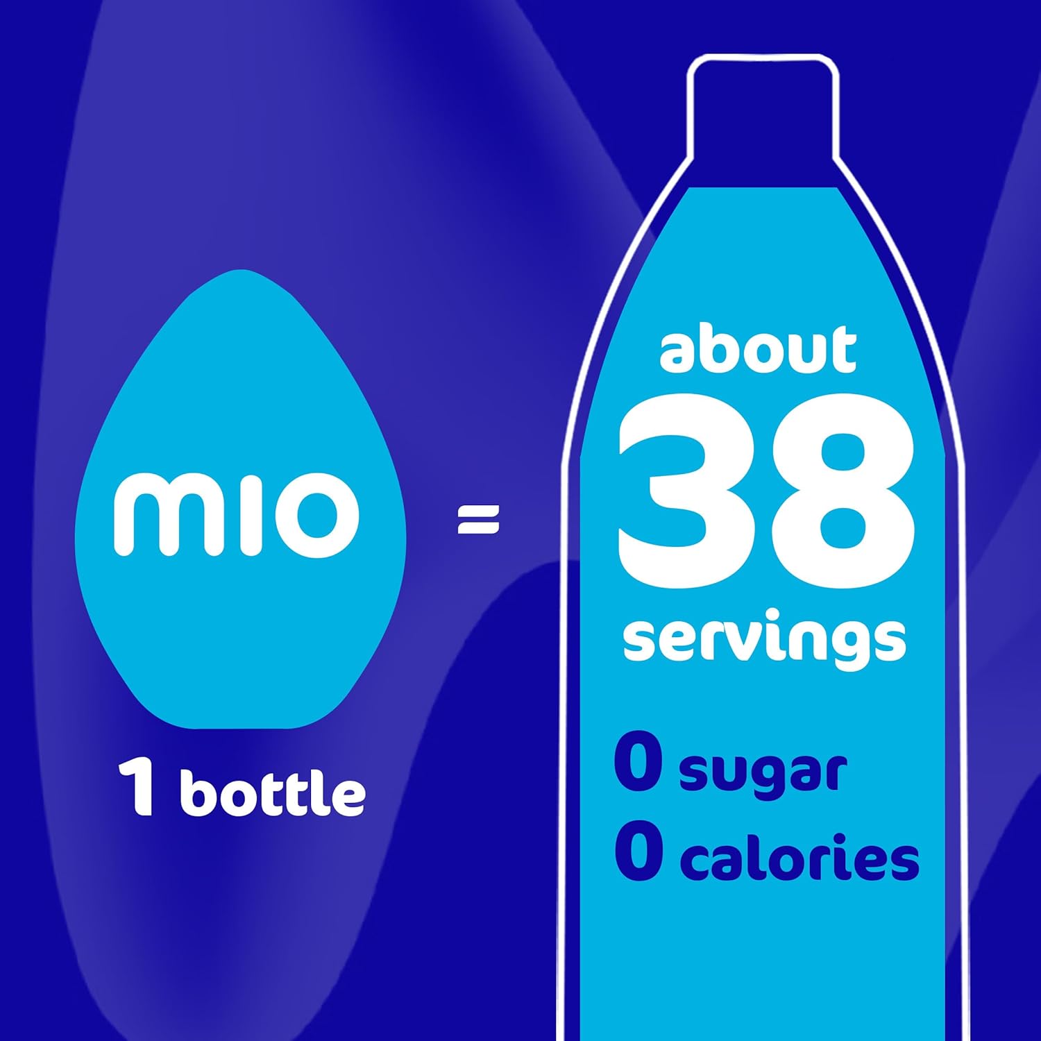 mio Strawberry Watermelon Travel Water Enhancer – Pocket-Sized Sugar-Free Hydration for Road Trips and Hiking