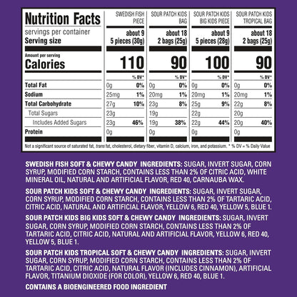 mixed-fruit flavor profile across the entire assortment