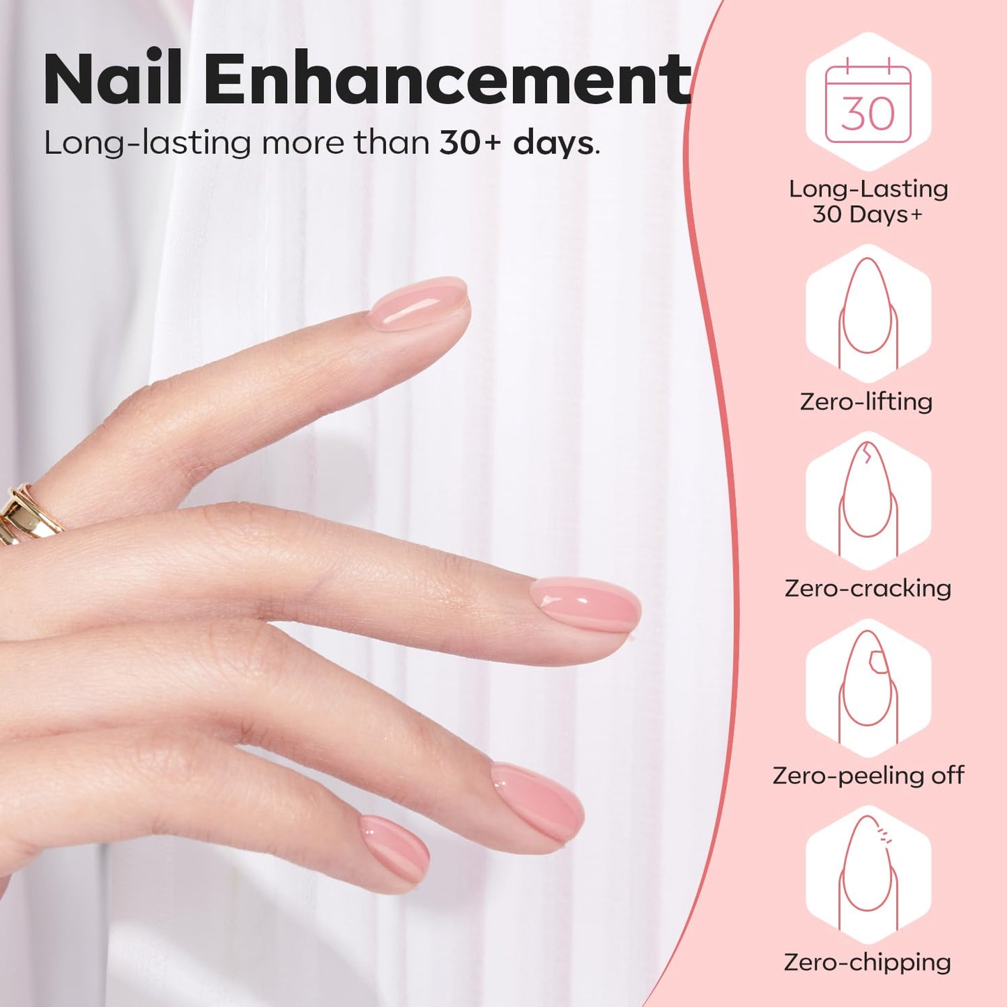 modelones 7-in-1 Builder Gel – Single-Bottle Nail Care for a Clutter-Free Vanity