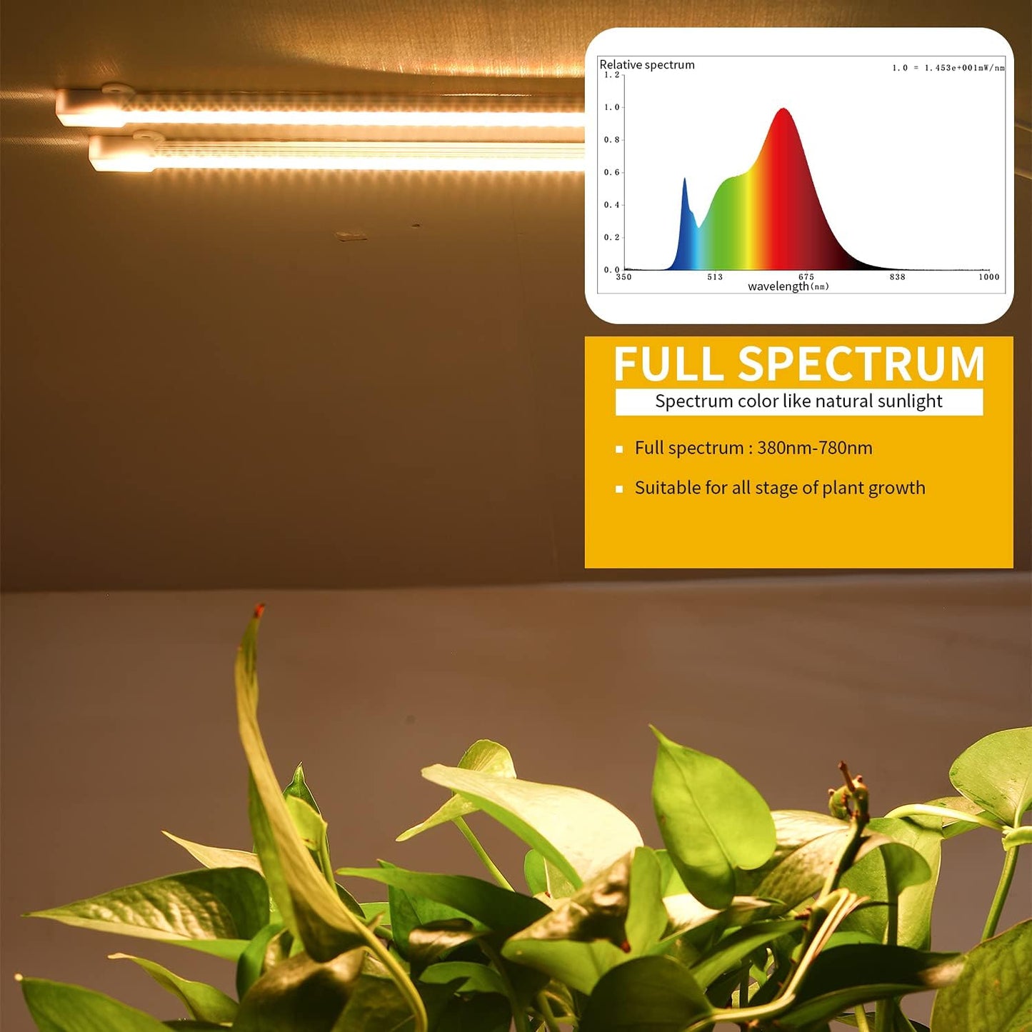 MossyCove LED Grow Light Strips – Self-Care Plant Therapy for Bedroom Nightstand, Full-Spectrum Light
