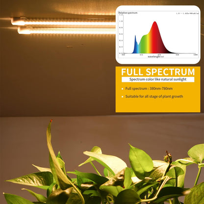 MossyCove LED Grow Light Strips – Self-Care Plant Therapy for Bedroom Nightstand, Full-Spectrum Light