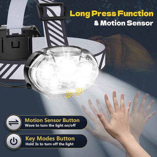 LumenBeam Headlamp Pro – Father's Day Gift for Dads Who Hike, Camp, and Tinker