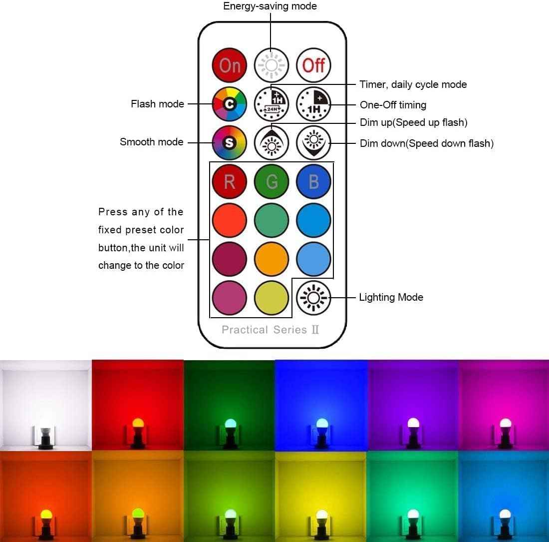 ILC RGB LED Bulb – Safe Color Changing Night Light for Kids Bedroom and Nursery