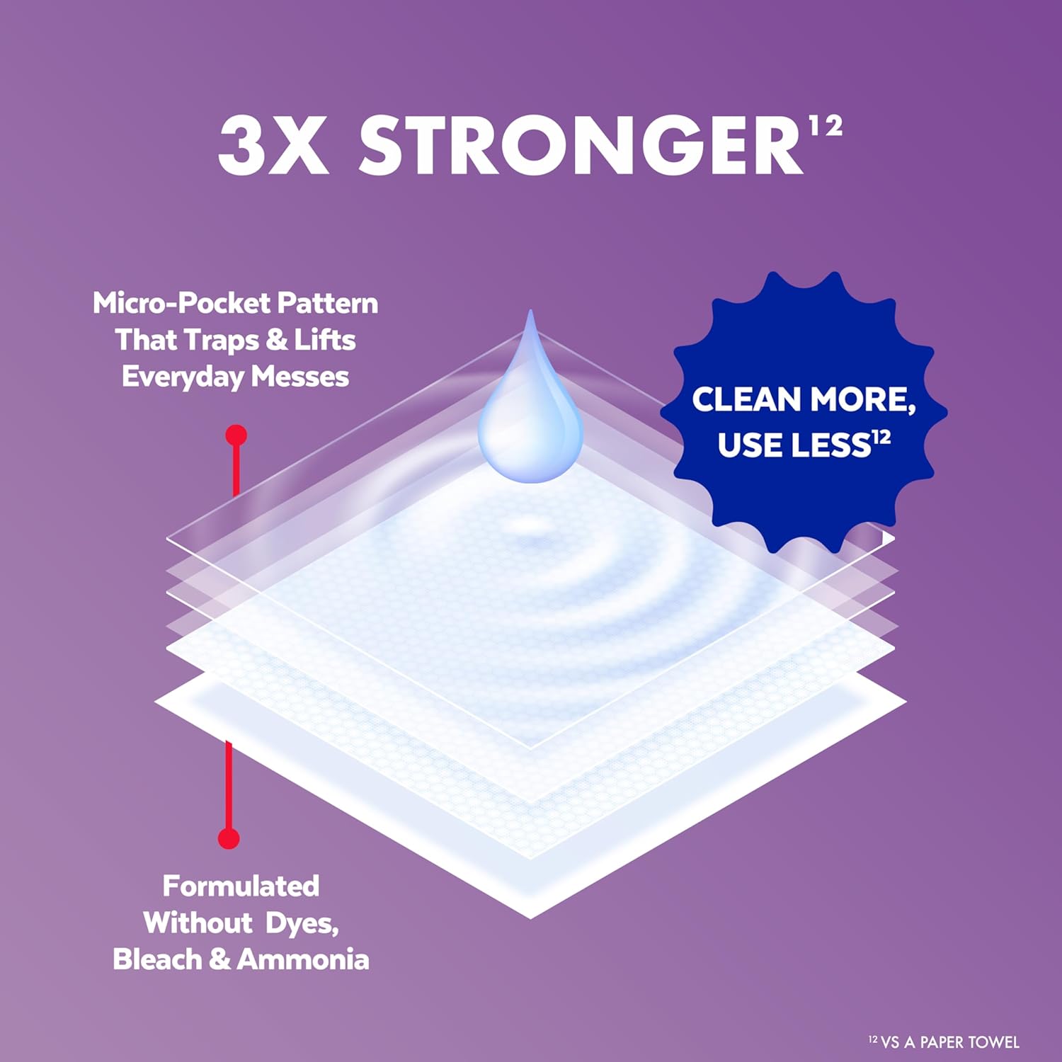multi-surface safe including countertops, bathrooms, and electronic devices like smartphones and remotes