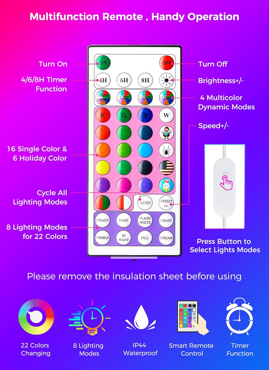 multifunction remote with 5 brightness levels, 5 speed levels, and 4/6/8-hour timer