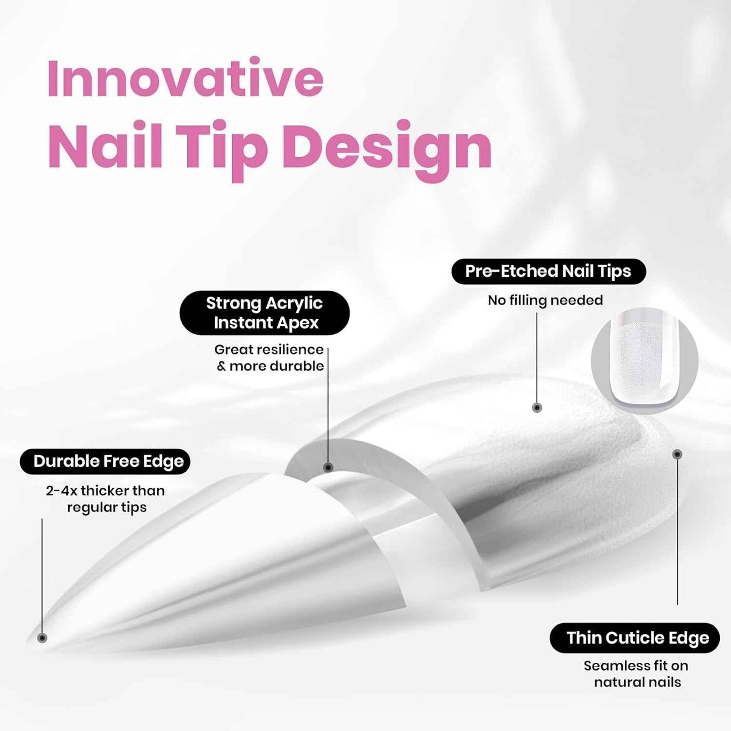Beetles Tipex Instant Apex Nail Tips – Self-Care Sunday Ritual, Structured Manicure Without the Sculpting Stress