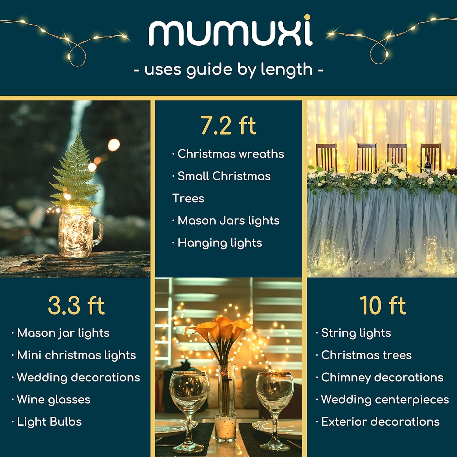 MUMUXI 12 Pack Fairy Lights Battery Operated – Thoughtful Birthday Gift for Her, Cozy Bedroom and Dorm Room Decor