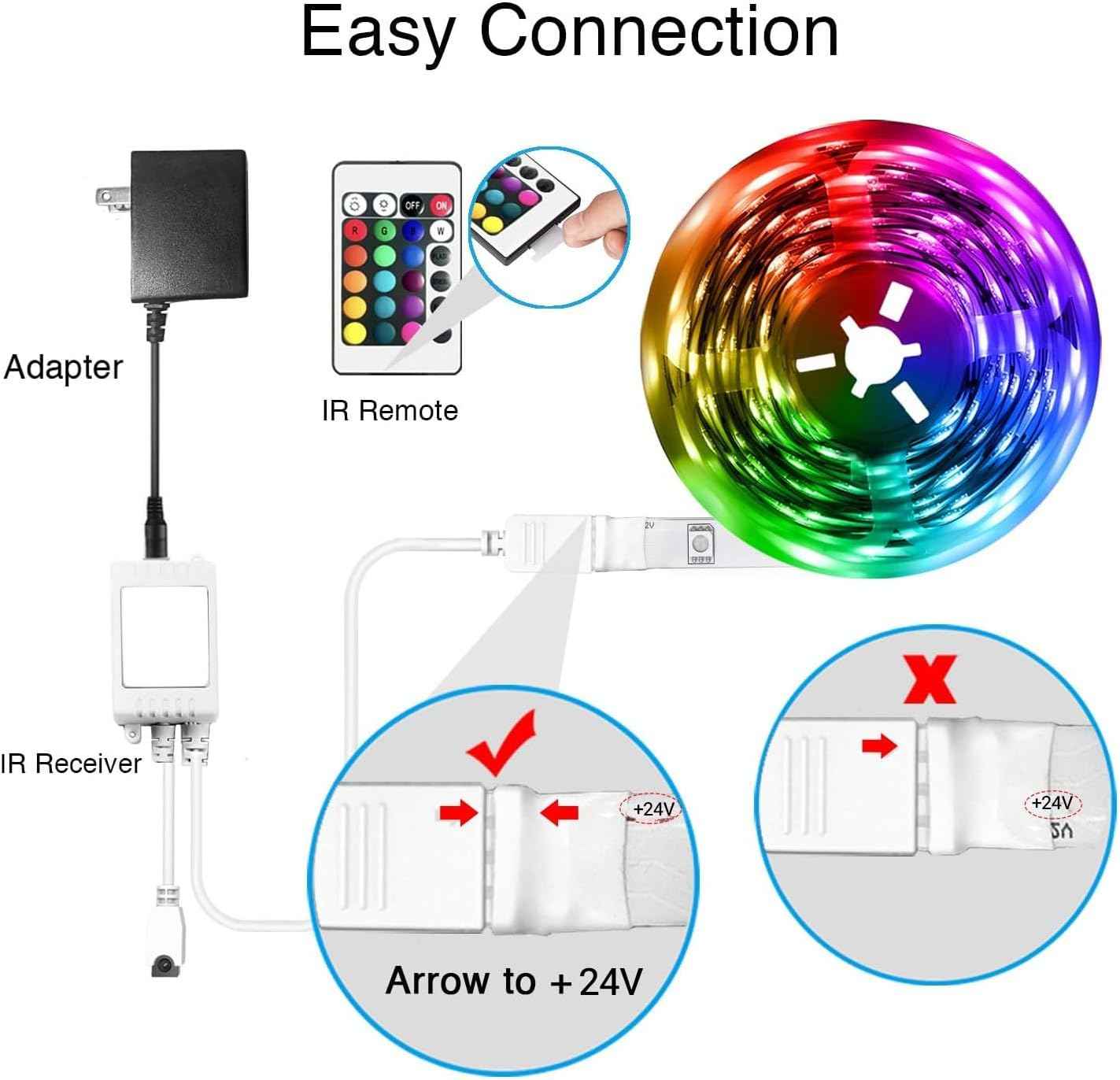 DAYBETTER RGB LED Strip Lights – Relaxing Color Therapy Lighting for Meditation and Self Care
