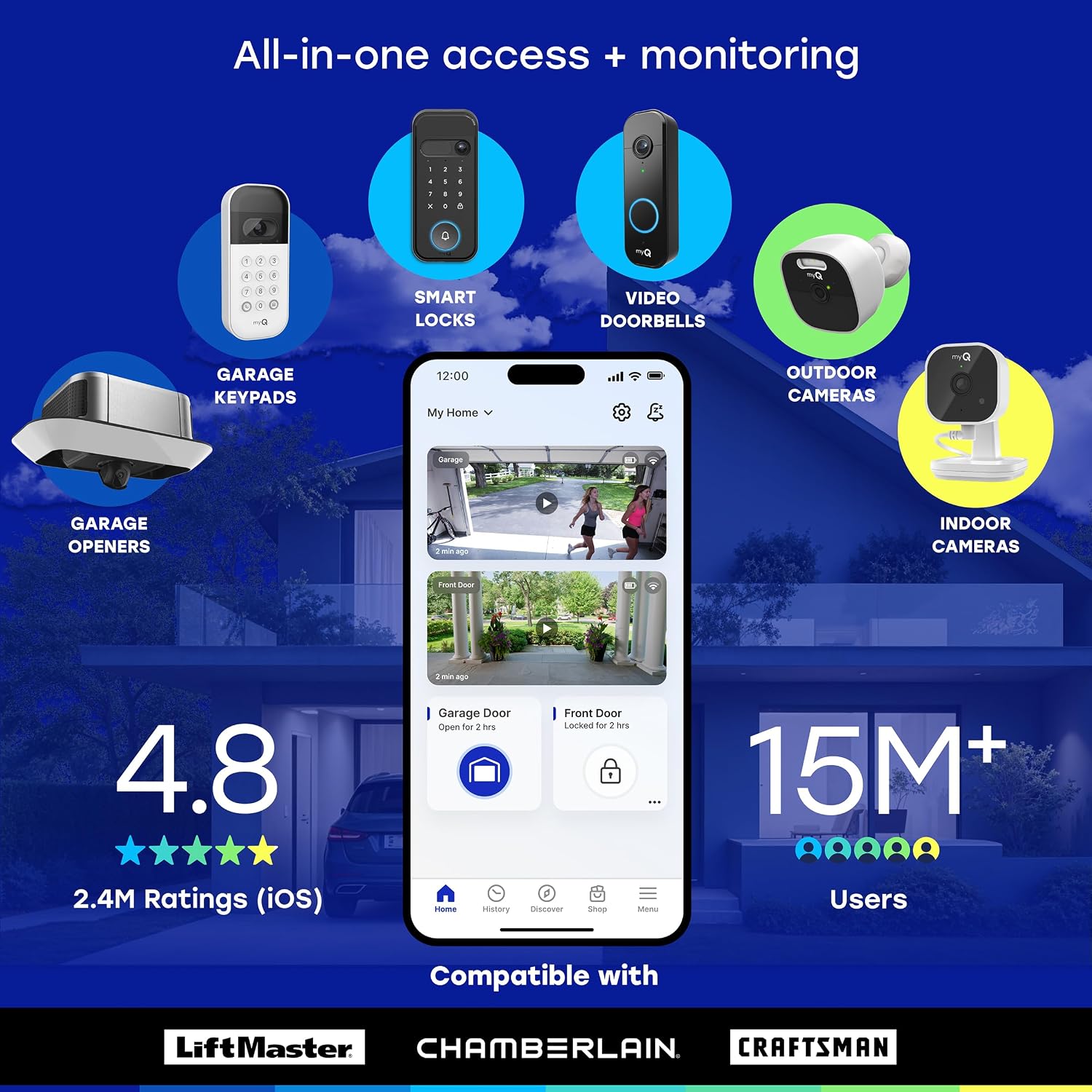 myQ Wireless Garage Door PIN Keypad – Practical Holiday Gift for Frequent Travelers and Hosts