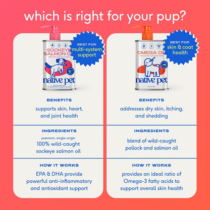 Native Pet Omega 3 Fish Oil – Daily Wellness Ritual for Kibble-Fed Dogs & Cats, Pump-On Kibble Skin and Coat Support