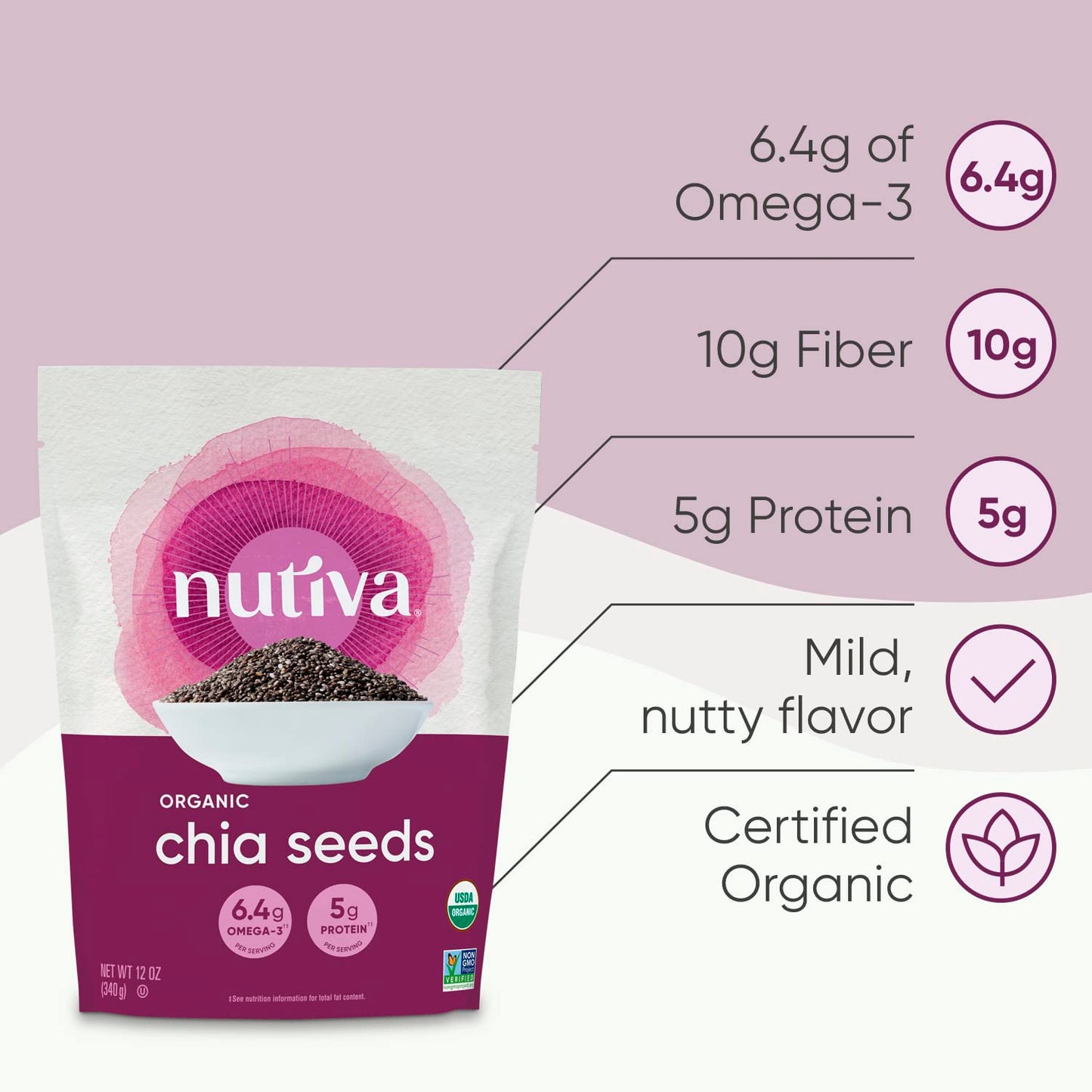 natural egg replacer in vegan baking (chia egg method)