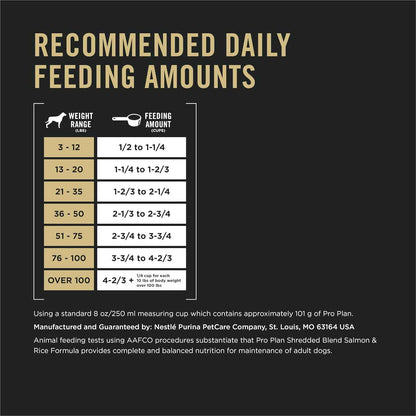 Purina Pro Plan Complete Essentials Salmon and Rice, Value 33 lb. Bag for Multi-Dog Homes
