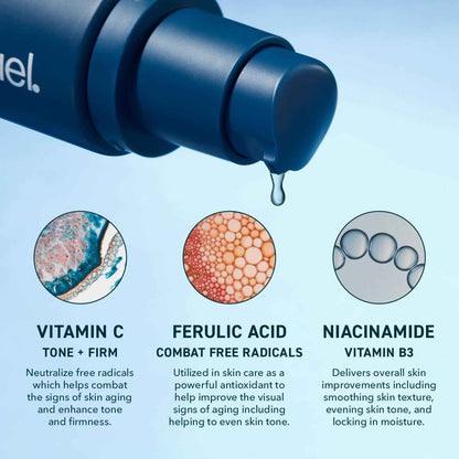 Prequel Skin Lucent-C Premium Vitamin C Serum – Dermatologist-Formulated Luxury Facial Treatment