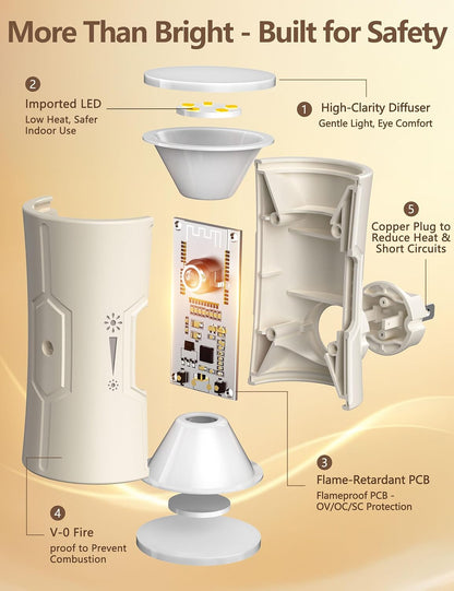 Night Light for Kids Room 2 Pack – Dusk to Dawn Plug in Nightlight with Soft Adjustable Brightness to Ease Fear of the Dark