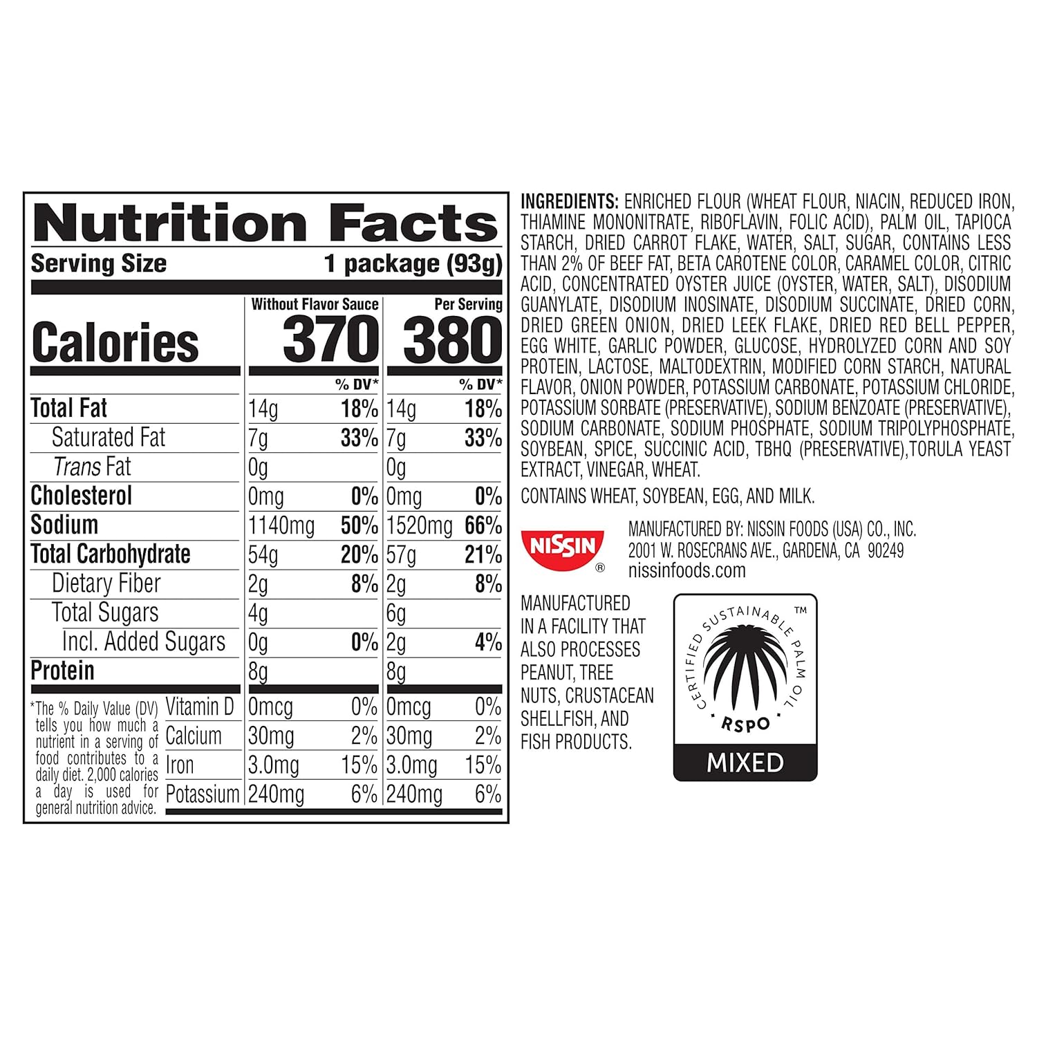 no added msg formulation