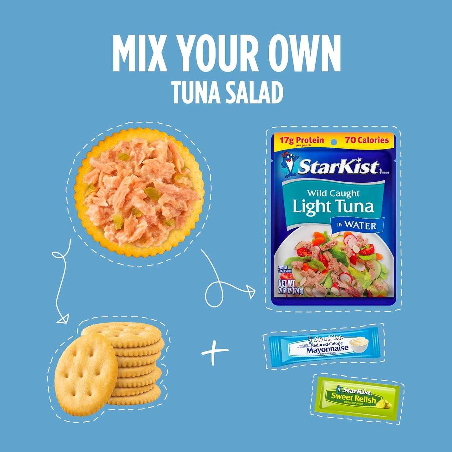 StarKist Tuna Salad Lunch Kit – Pack-and-Go School Lunch with Spoon Included
