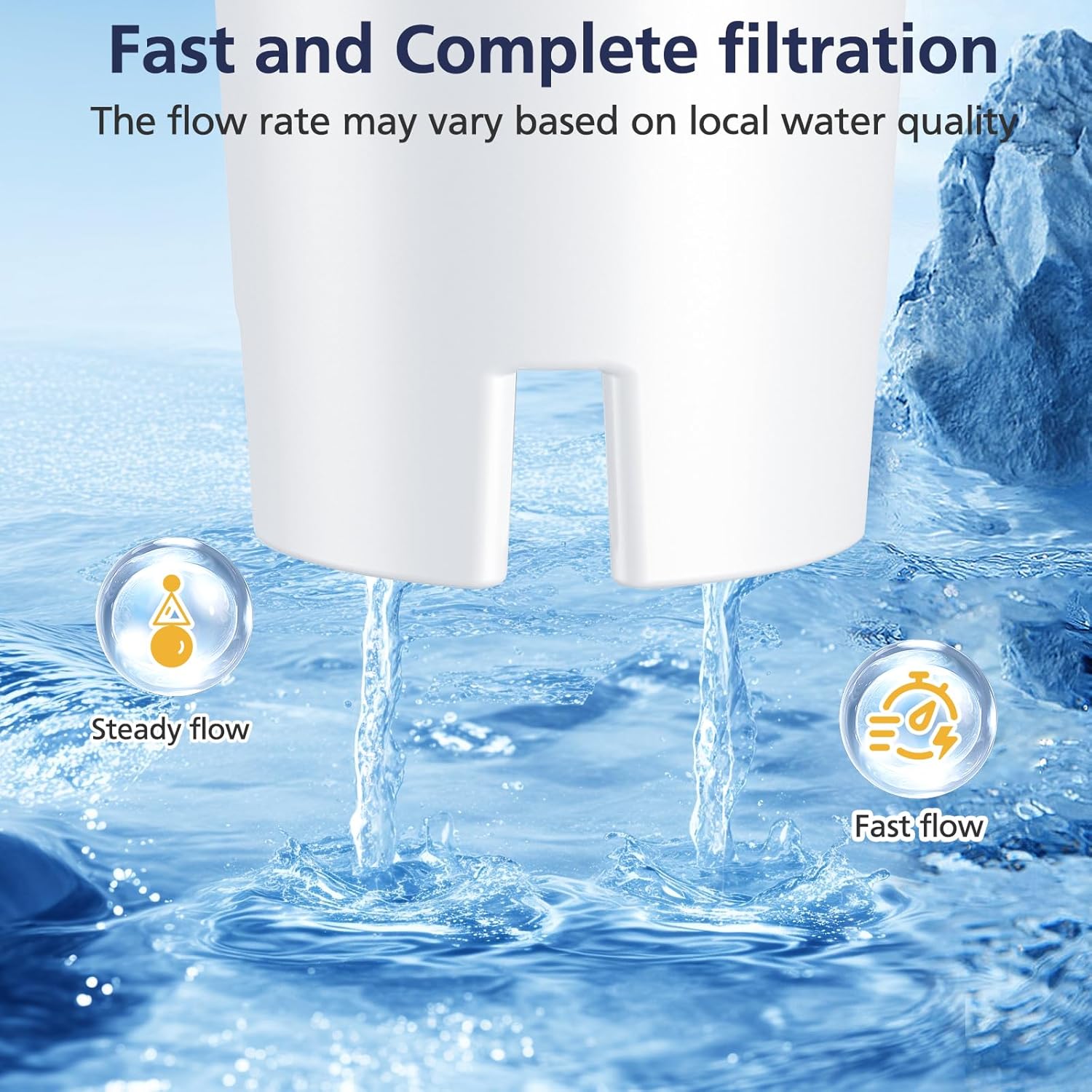 no-presoak drop-in design compatible with metro, ultramax, everyday, lake, and dozens of other brita models
