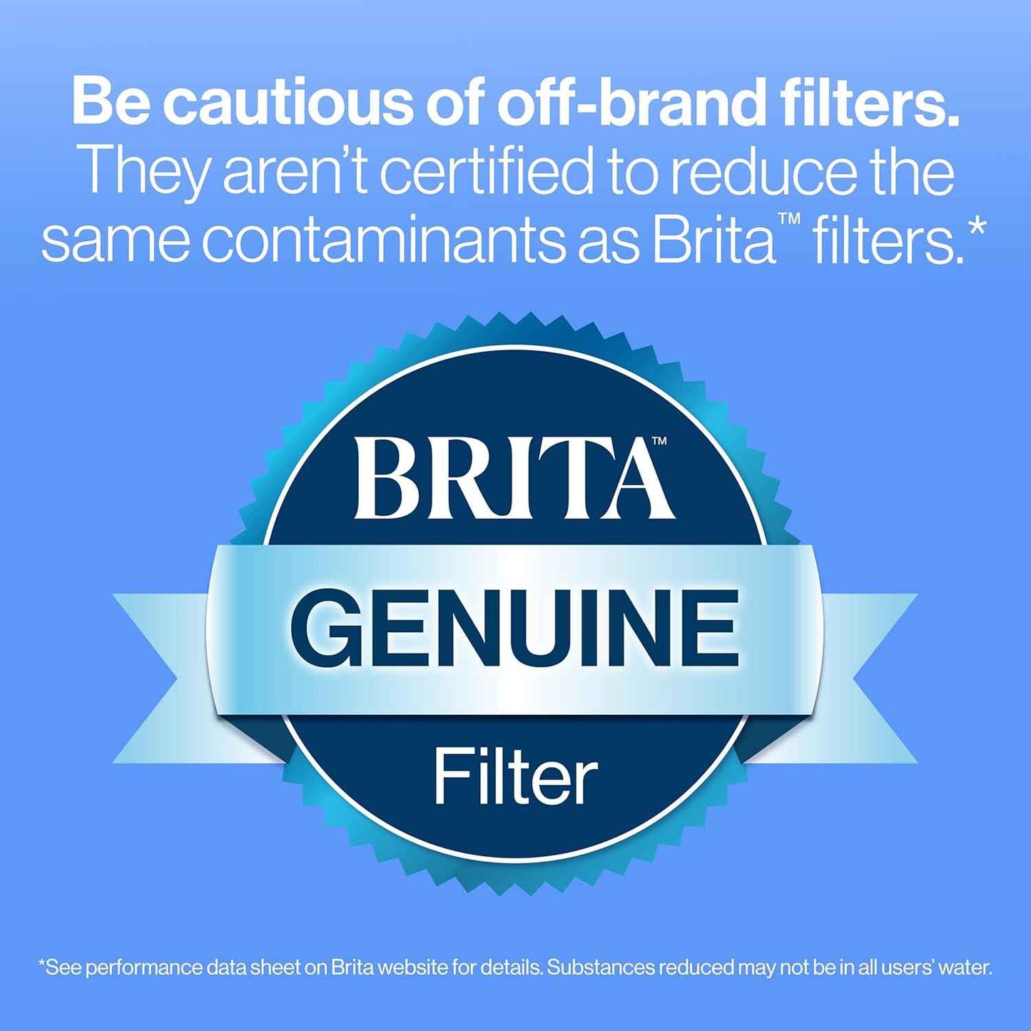 Brita Standard Replacement Filters for Pitchers – Office Hydration Supply for Break Room Dispensers and Shared Kitchens, 3 Pack