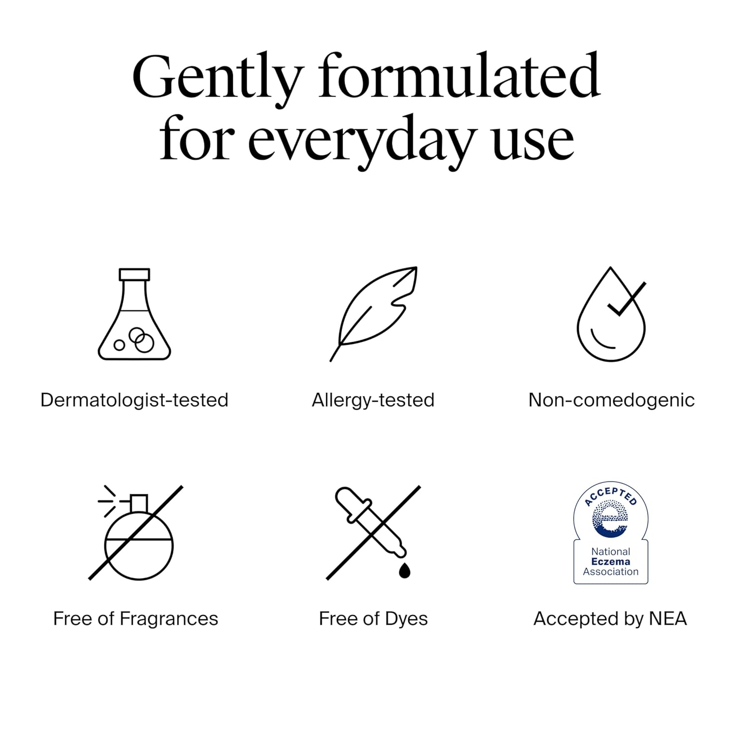 non-comedogenic formula clinically tested for sensitive and all skin types
