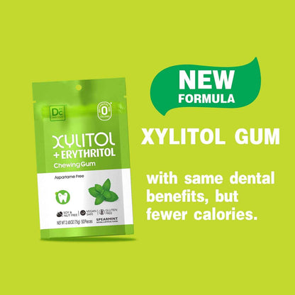 DC24 DAILY CARE Gum – Stripped-Down Spearmint Chewing Gum with Erythritol for an Intentional Everyday Carry