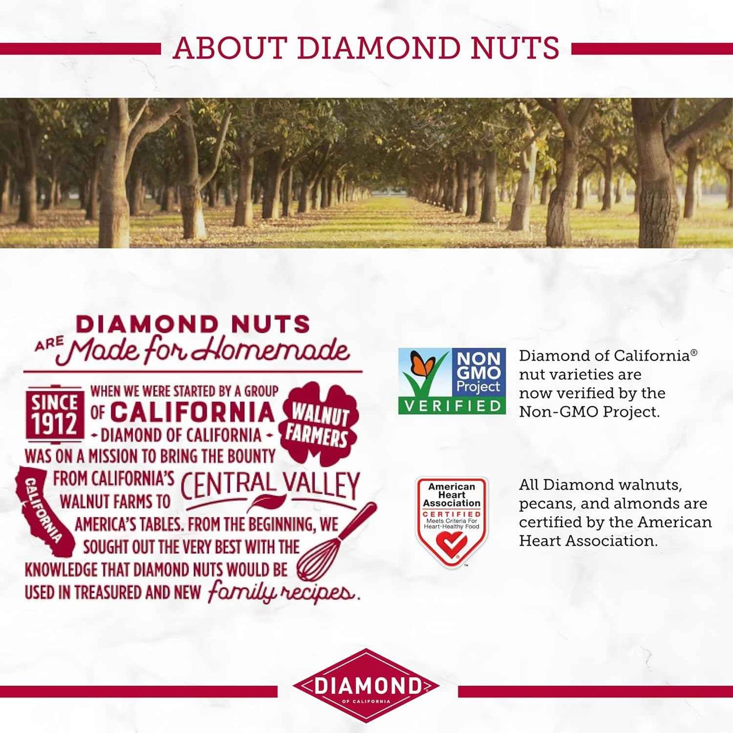 Diamond of California Chopped Walnuts – Raw Unsalted Omega-3 Boost for Oatmeal and Yogurt