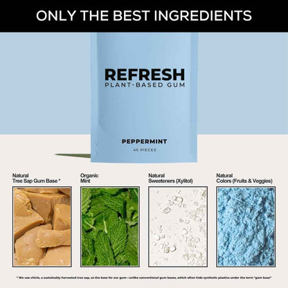 Refresh Gum Peppermint – Family-Safe Chewing for Kitchens with Kids, No Aspartame Pouch