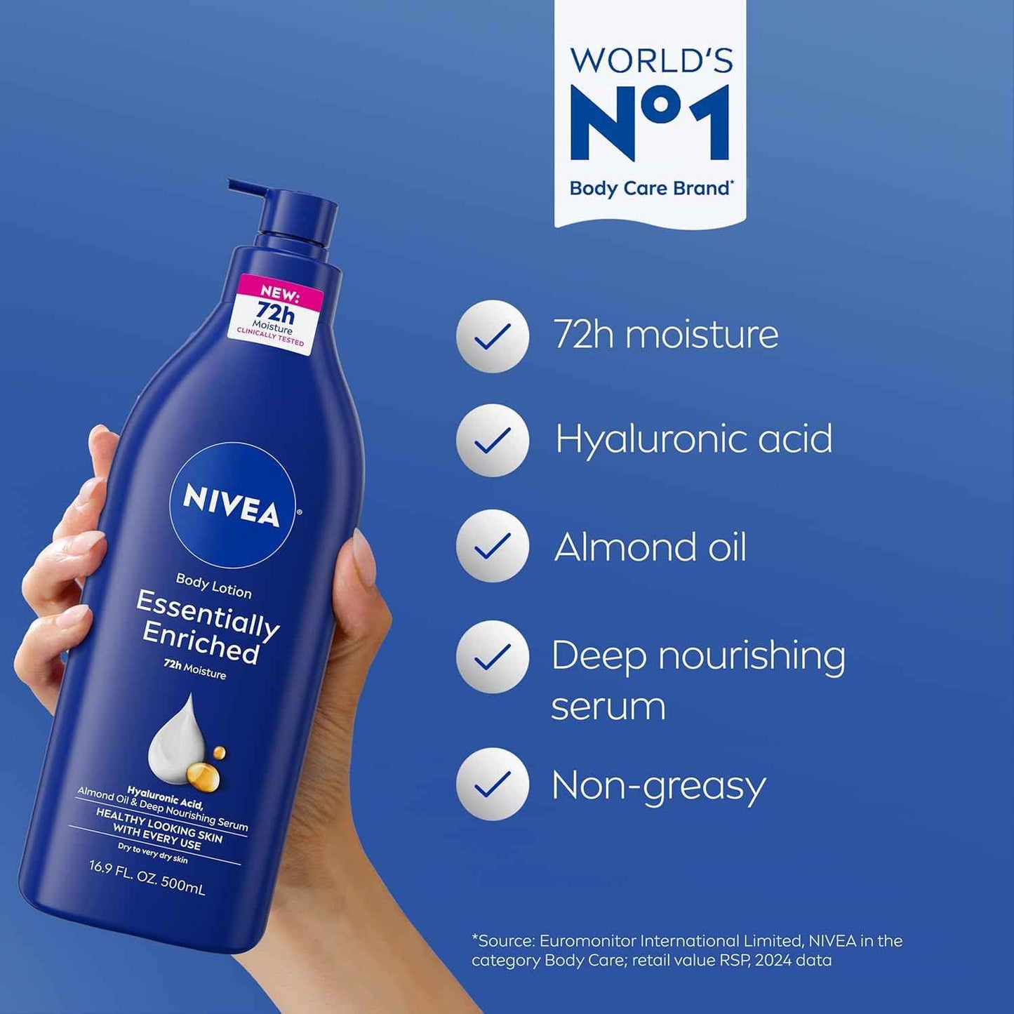 NIVEA Essentially Enriched Body Lotion for Very Dry Skin – Thoughtful Dermatologist-Tested Gift Set for Mom and Her Daily Routine
