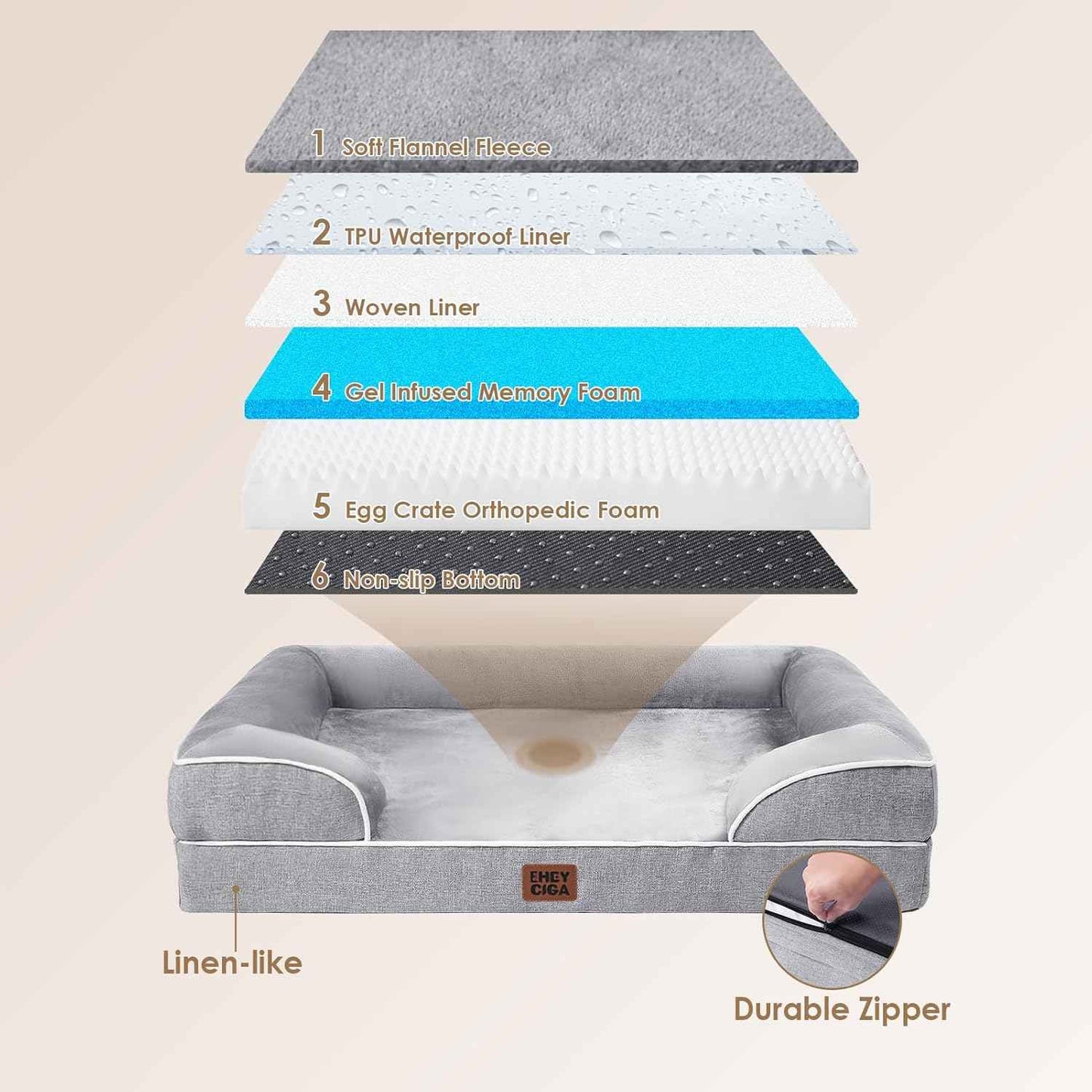 EHEYCIGA Orthopedic Dog Bed for Large Breeds – Memory Foam Joint Relief Couch for Senior Dogs, Sofa-Style Bolster