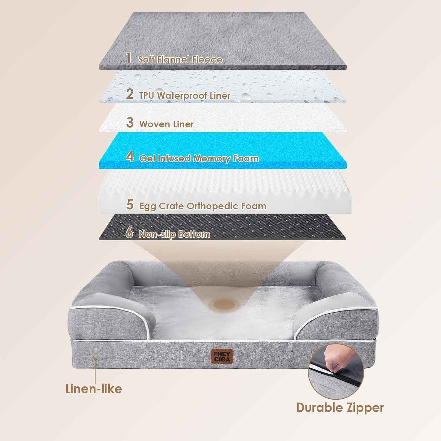 EHEYCIGA Orthopedic Dog Bed for Large Breeds – Memory Foam Joint Relief Couch for Senior Dogs, Sofa-Style Bolster