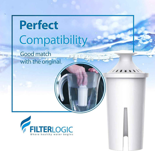 FilterLogic 6-Pack Replacement Water Filters for Brita Classic & Grand – Third-Party Verified Contaminant Reduction