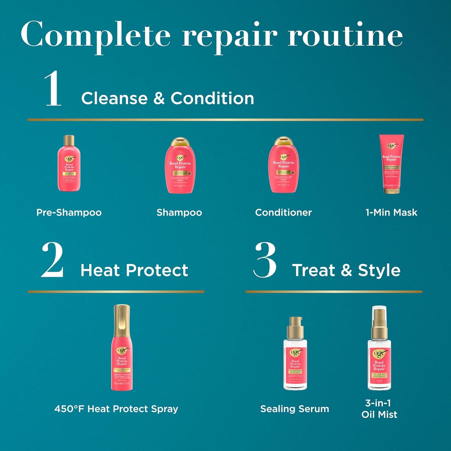 OGX Bond Protein Repair Sealing Serum – Overnight Wind-Down Ritual for Damaged Hair, No-Rinse Leave-In Treatment