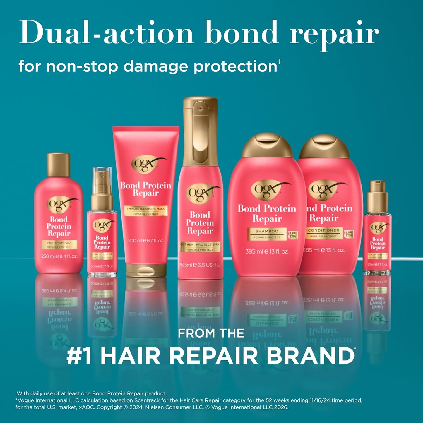 OGX Bond Protein Repair Sealing Serum – Overnight Wind-Down Ritual for Damaged Hair, No-Rinse Leave-In Treatment